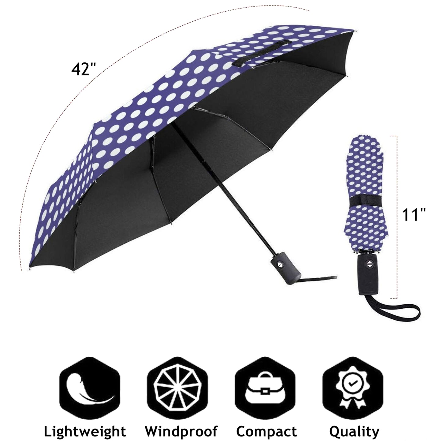 Purple With White Polka Dots Automatic Compact Umbrella With UV Blocking