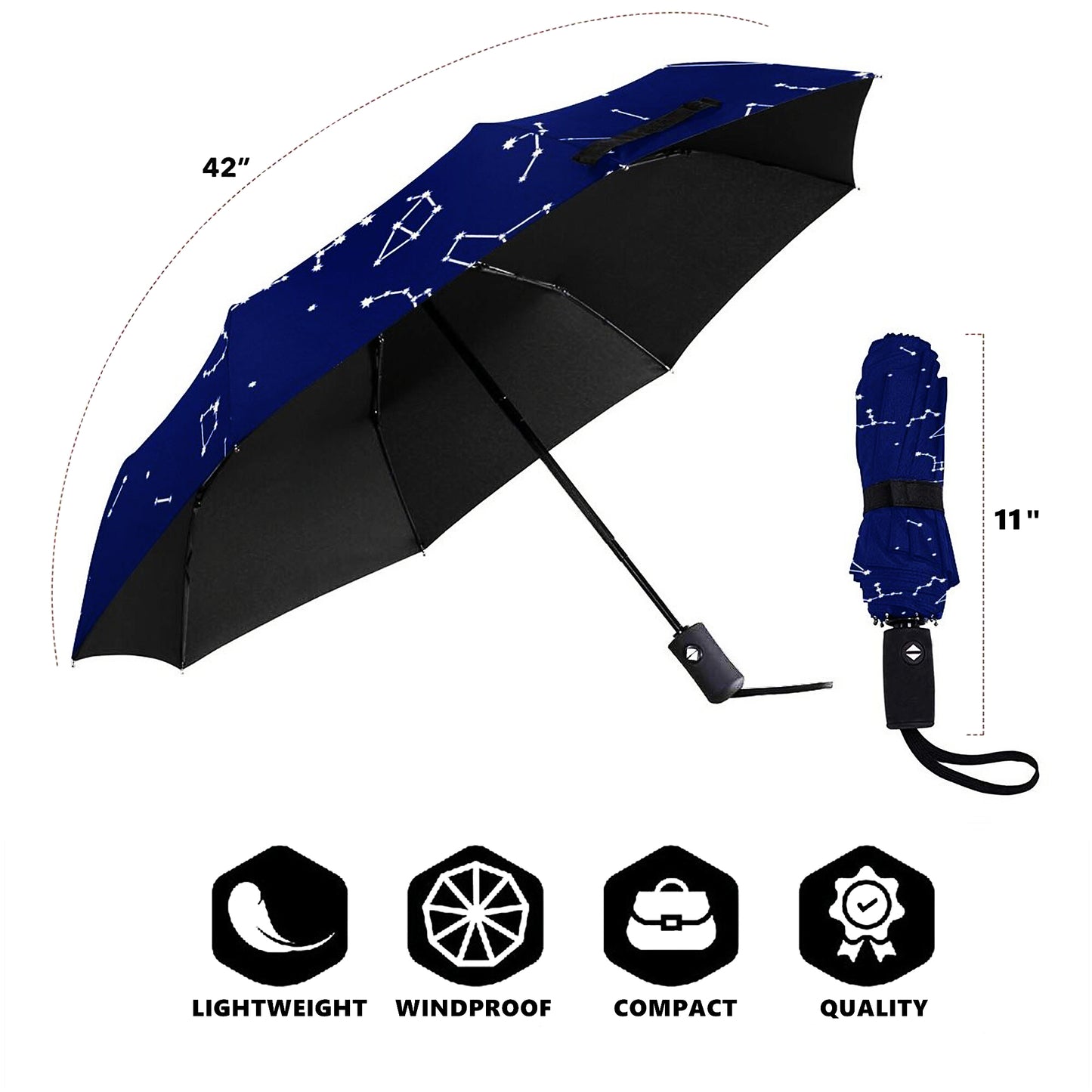 Starry Night Design Foldable UV Umbrella Automatic Open Close