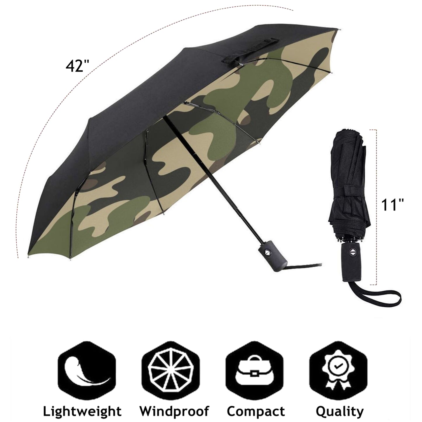 Camouflage Design Inside Small Compact Umbrella